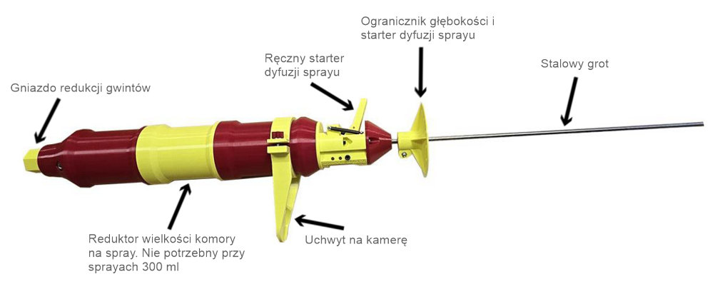 Elementy aplikatora do likwidacji gniazd szerszeni i os